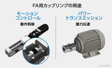 FA用カップリングの用途
